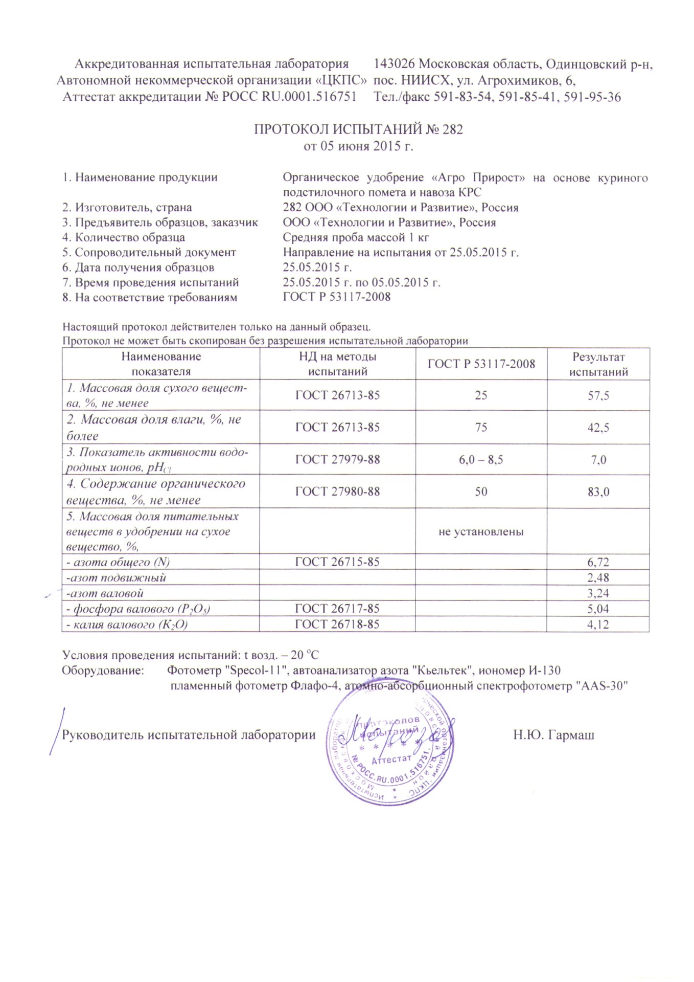 Протокол испытаний аккредитованной лаборатории образец